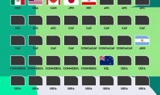IMAPP下载:国足去？英媒：因被限制入境，世界杯期间伊朗可能无法在美国比赛